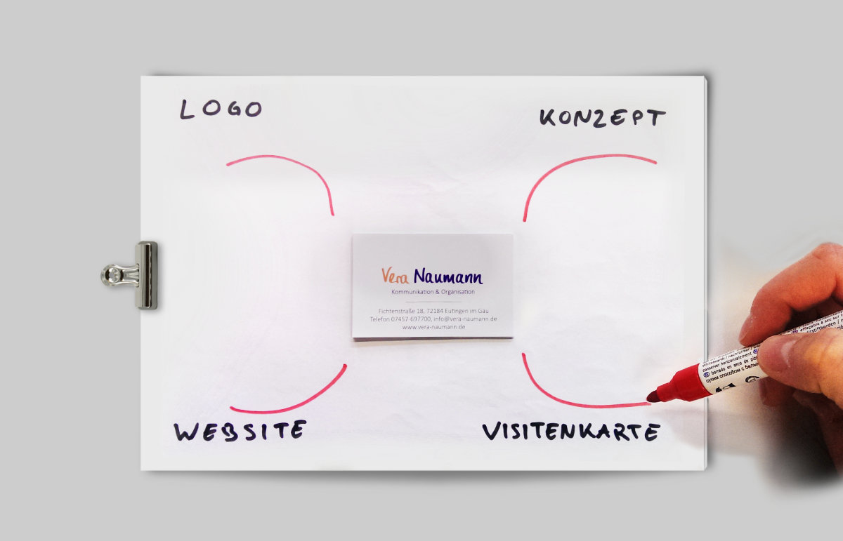 Corporate Design Entwicklung für Naumann Kommunikation & Organisation